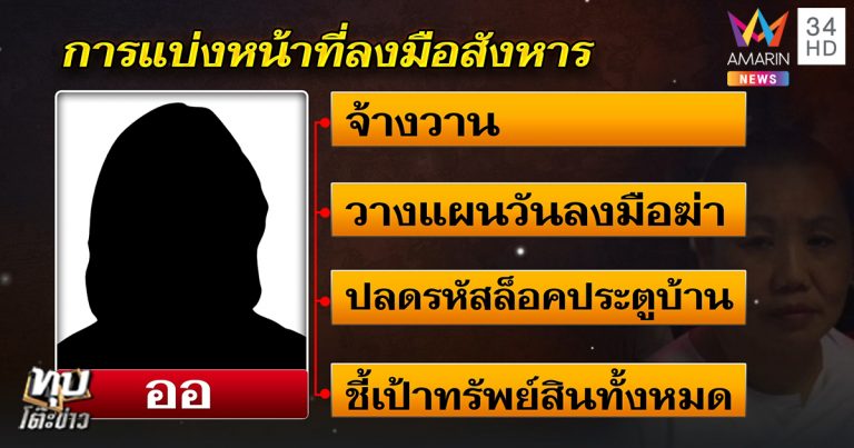 ฆ่าโบกปูนเศรษฐินี ฆ่าโบกปูนเศรษฐินี