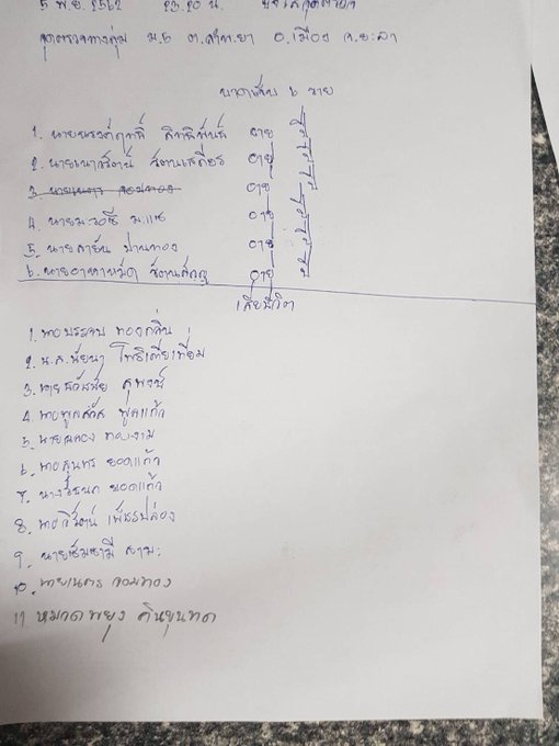 โจรใต้ โจรใต้