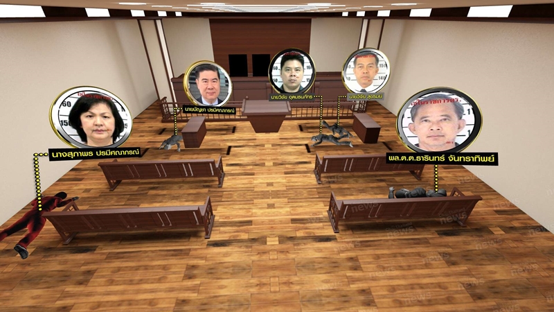 คดียิงกันในศาลจันทบุรี คดียิงกันในศาลจันทบุรี