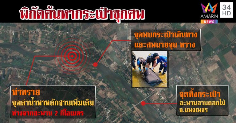 ฆ่าทั้งเป็น ฆ่าทั้งเป็น