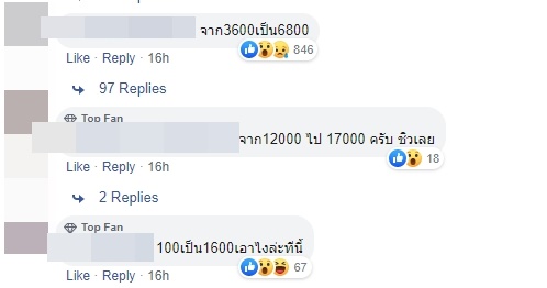 ค่าไฟแพง ค่าไฟแพง