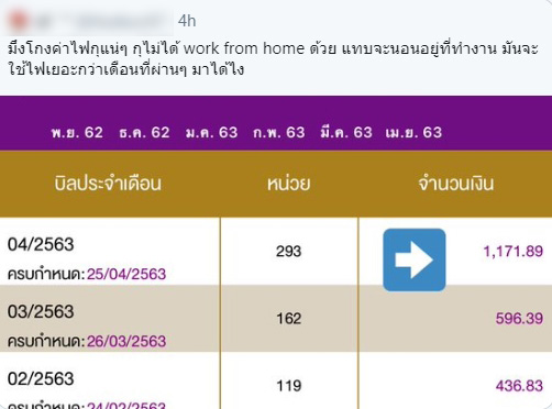 ค่าไฟแพง ค่าไฟแพง