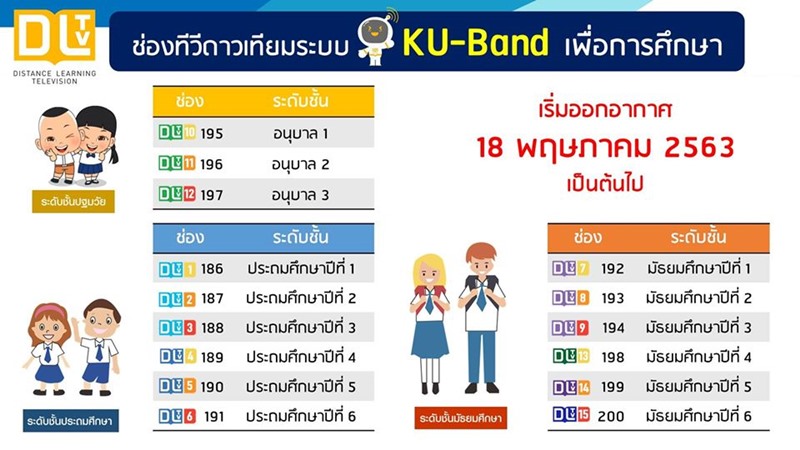 ดราม่าเรียนออนไลน์ ดราม่าเรียนออนไลน์