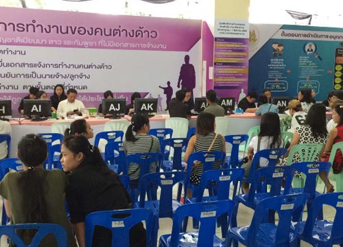 กฎหมายแรงงานต่างด้าว กฎหมายแรงงานต่างด้าว