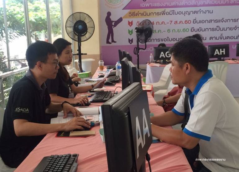 กฎหมายแรงงานต่างด้าว กฎหมายแรงงานต่างด้าว