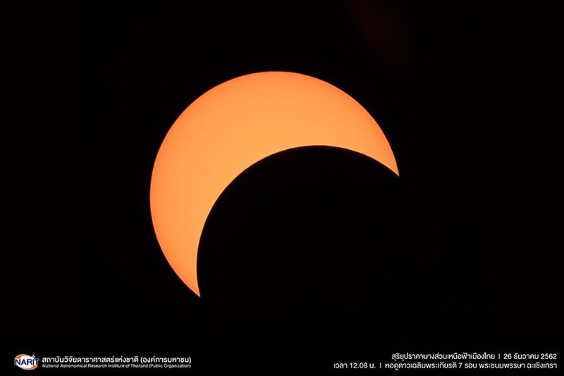 สุริยุปราคาบางส่วน สุริยุปราคาบางส่วน