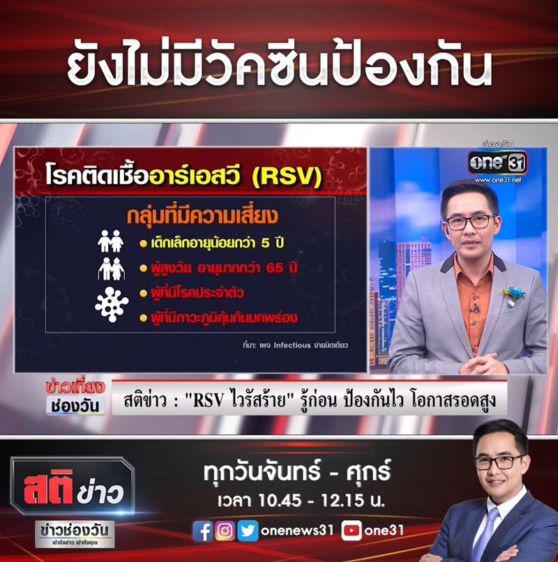 ข่าวไวรัส RSV ข่าวไวรัส RSV