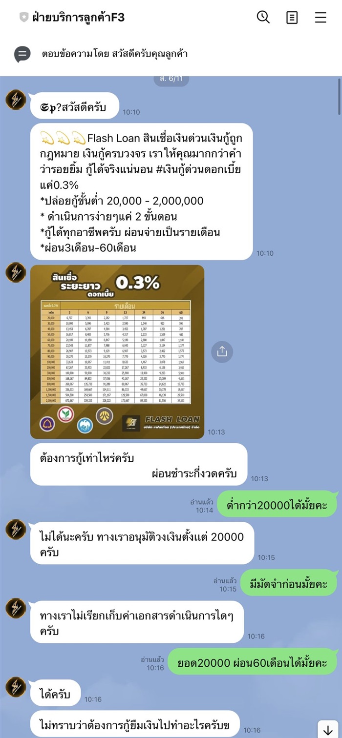 กู้เงินออนไลน์ กู้เงินออนไลน์