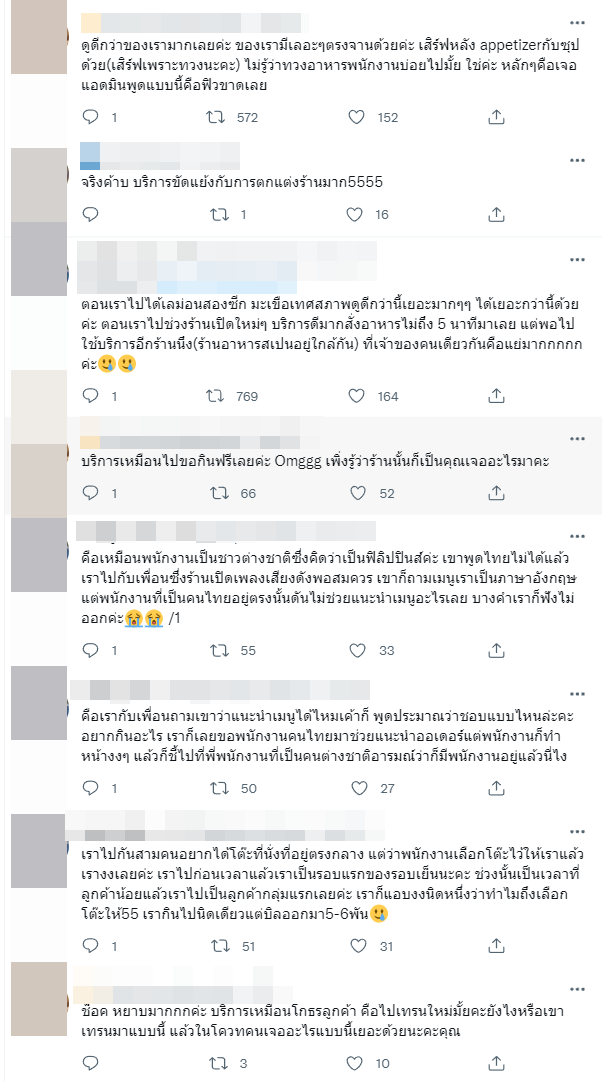 อาหารแพง อาหารแพง