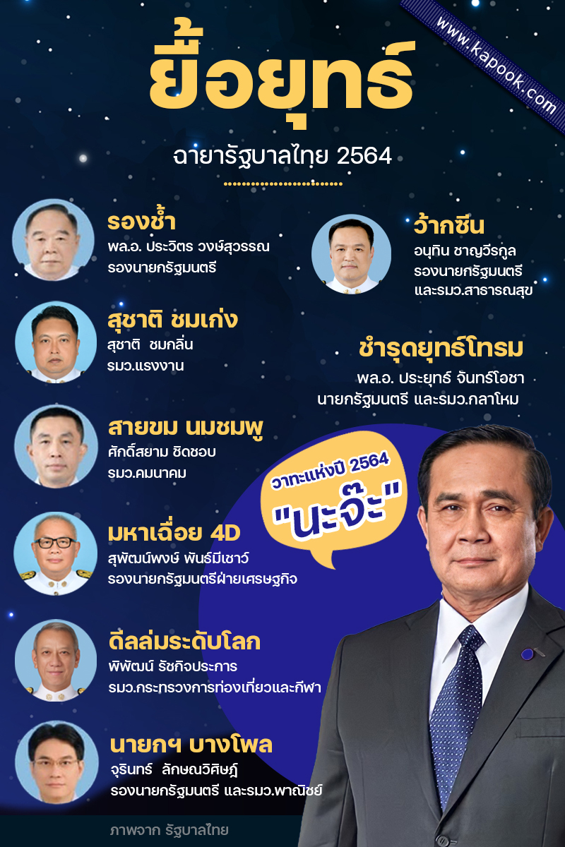ฉายารัฐบาล 2564 ฉายารัฐบาล 2564