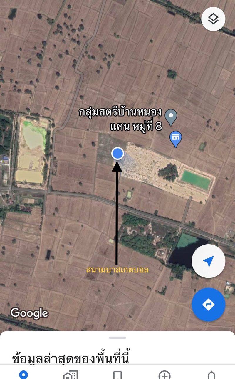 สนามกีฬากลางทุ่งนา สนามกีฬากลางทุ่งนา