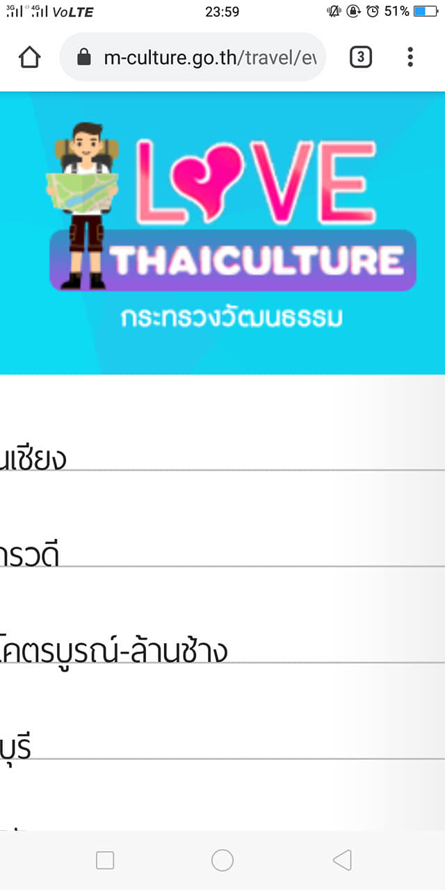 ข้อมูลผ้าขาวม้าในกระทรวงวัฒนธรรม ข้อมูลผ้าขาวม้าในกระทรวงวัฒนธรรม