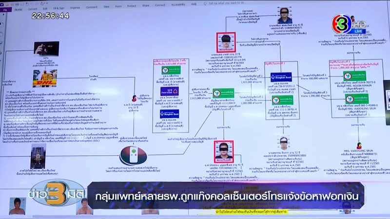 ข่าวแก๊งคอลเซ็นเตอร์ ข่าวแก๊งคอลเซ็นเตอร์