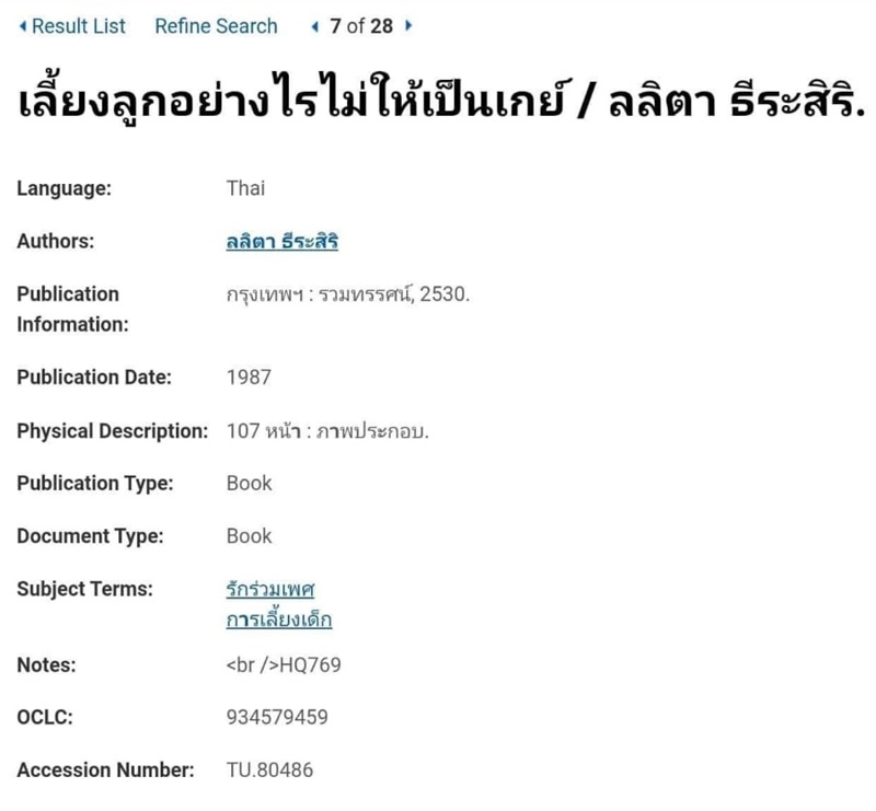 ลลิตา ธีระสิระ ลลิตา ธีระสิระ