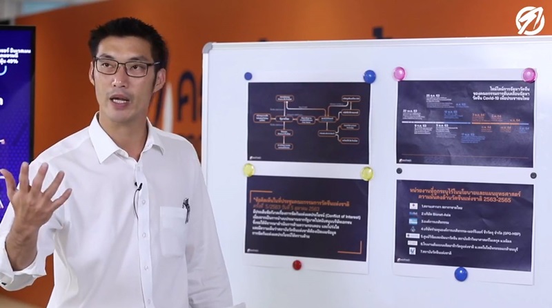 ธนาธร จึงรุ่งเรืองกิจ ธนาธร จึงรุ่งเรืองกิจ