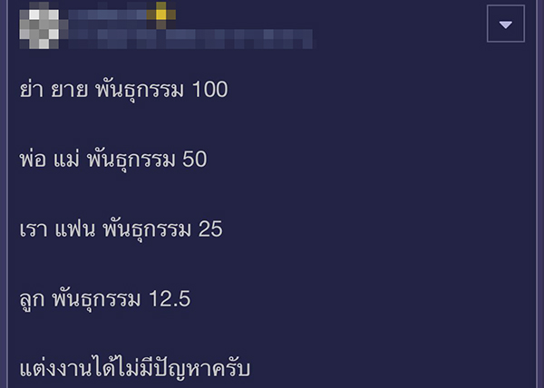 มีลูกกับญาติได้ไหม มีลูกกับญาติได้ไหม