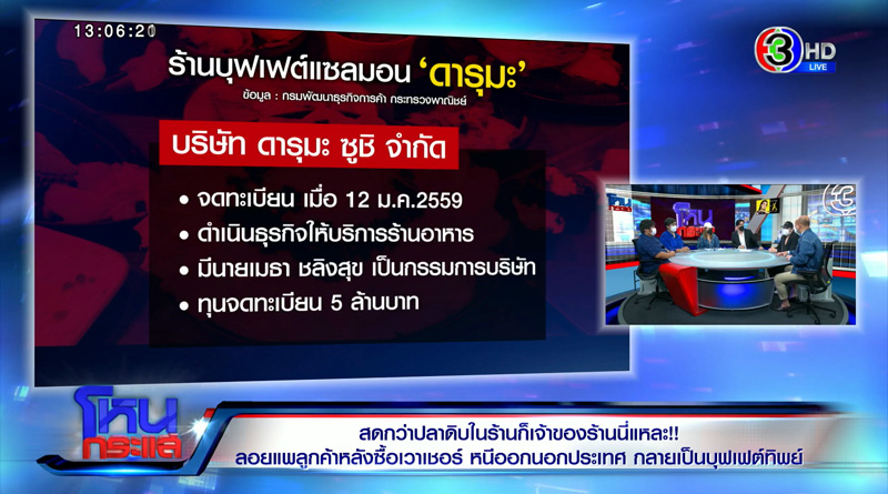 โหนกระแส โหนกระแส