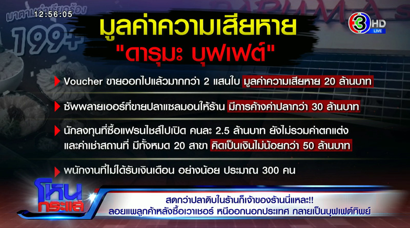 โหนกระแส โหนกระแส