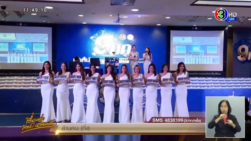 ประมูลทะเบียนรถ ประมูลทะเบียนรถ