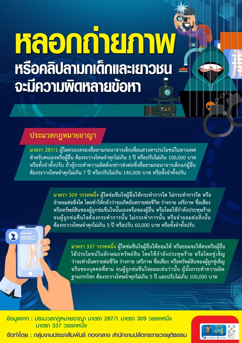 ครูศิลปะถ่ายคลิปนักเรียน ครูศิลปะถ่ายคลิปนักเรียน