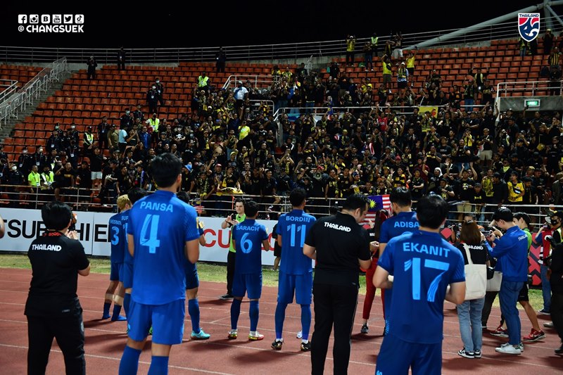 อาเซียนคัพ 2022 อาเซียนคัพ 2022