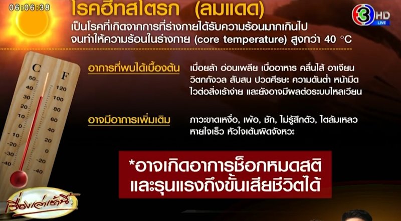 เอ๋ ชนม์สวัสดิ์ เอ๋ ชนม์สวัสดิ์