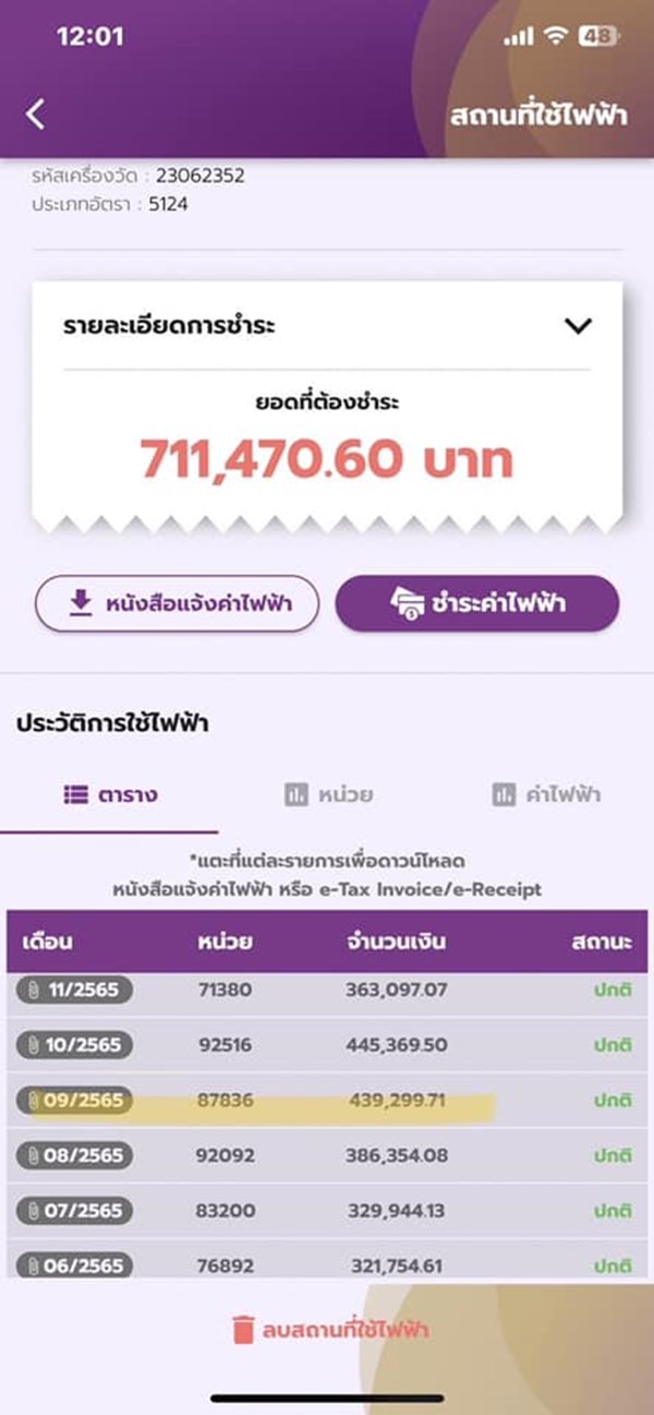 ค่าไฟแพง ค่าไฟแพง