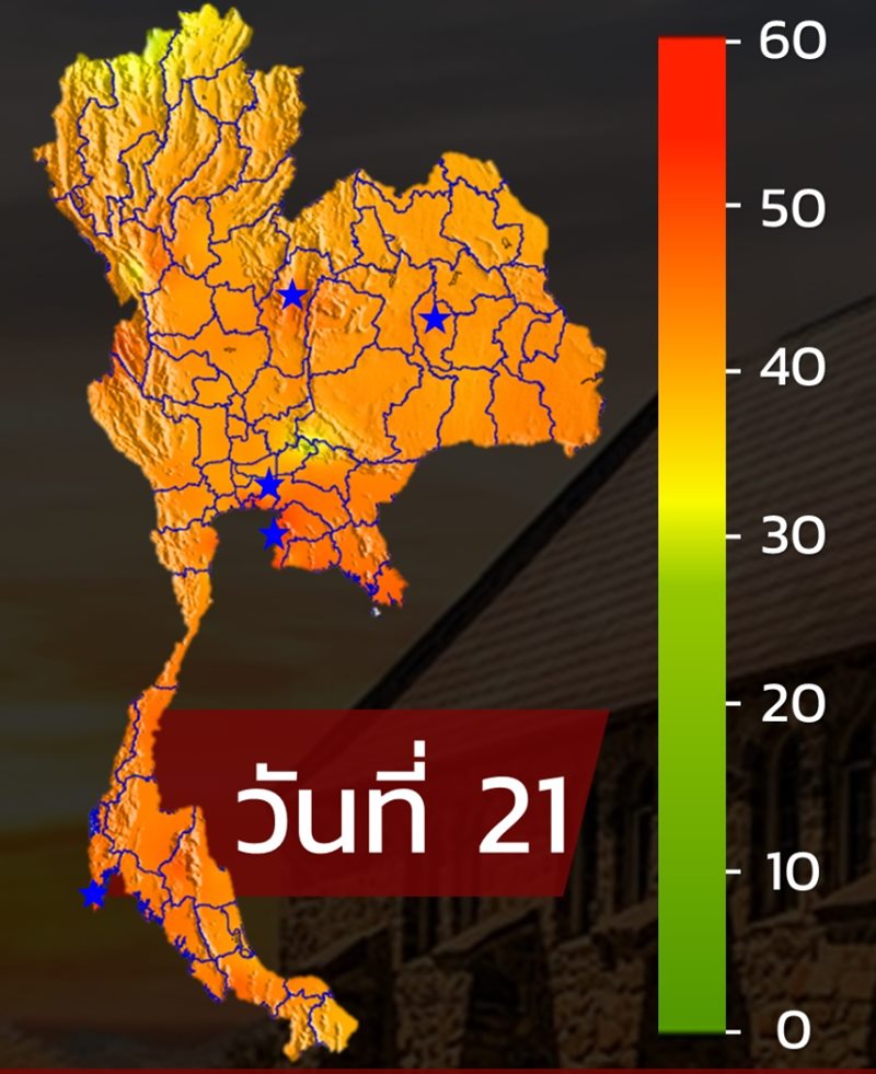 พยากรณ์อากาศ พยากรณ์อากาศ