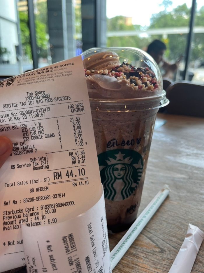 กาแฟแพง กาแฟแพง