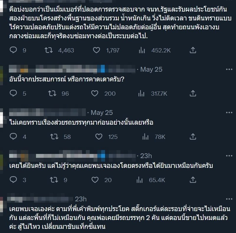 สติ๊กเกอร์พระอาทิตย์ สติ๊กเกอร์พระอาทิตย์