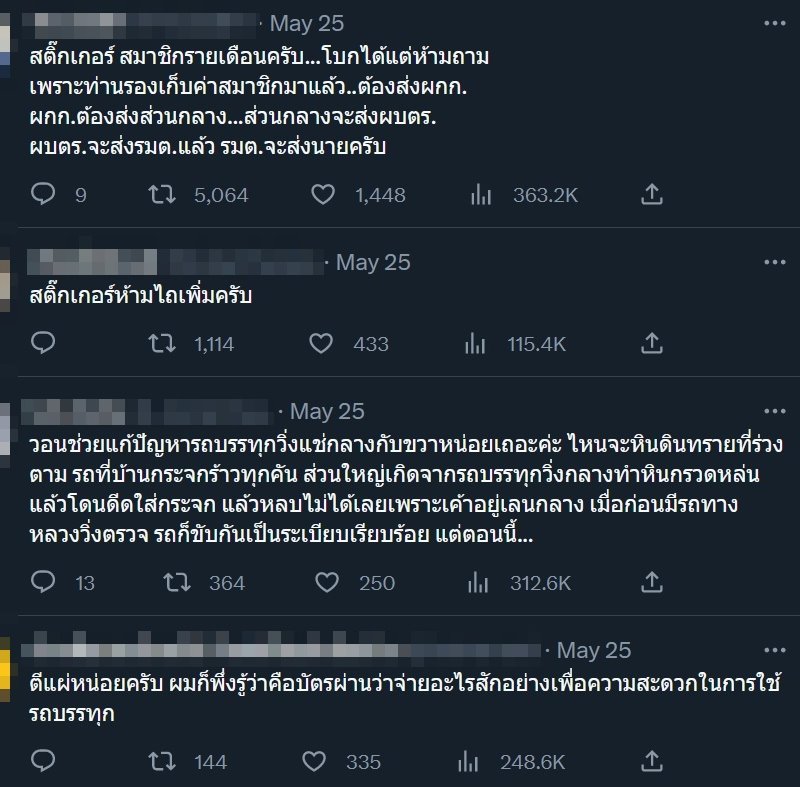 สติ๊กเกอร์พระอาทิตย์ สติ๊กเกอร์พระอาทิตย์