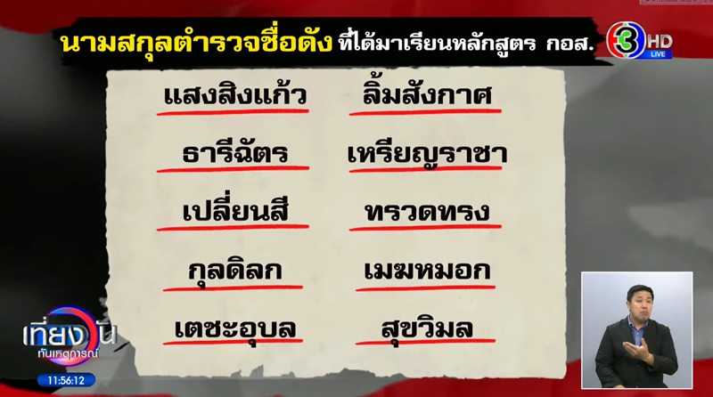 หลักสูตร กอส. หลักสูตร กอส.