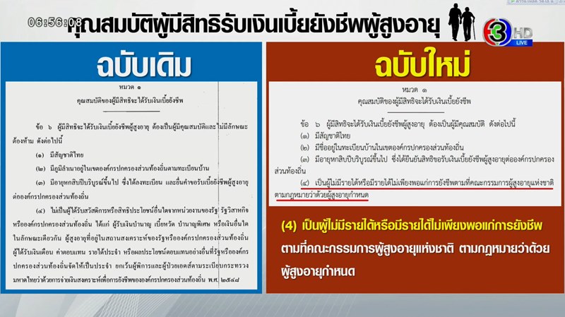 เบี้ยผู้สูงอายุ เบี้ยผู้สูงอายุ