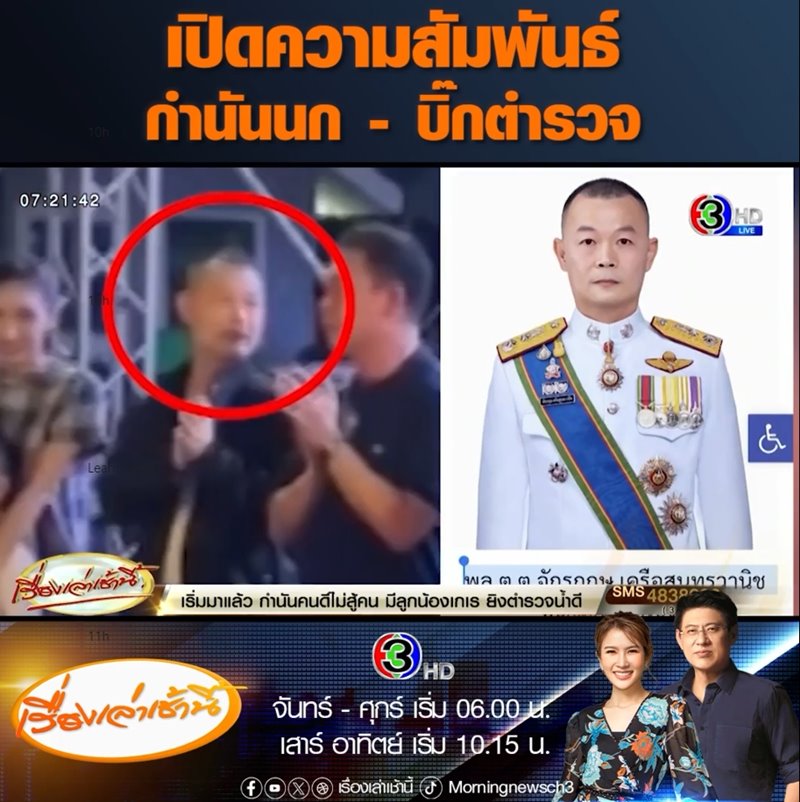 กำนันนก กำนันนก