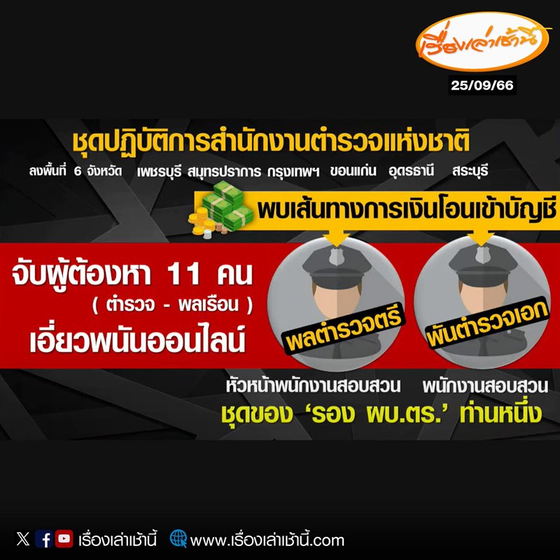 ตำรวจเอี่ยวเว็บพนัน ตำรวจเอี่ยวเว็บพนัน