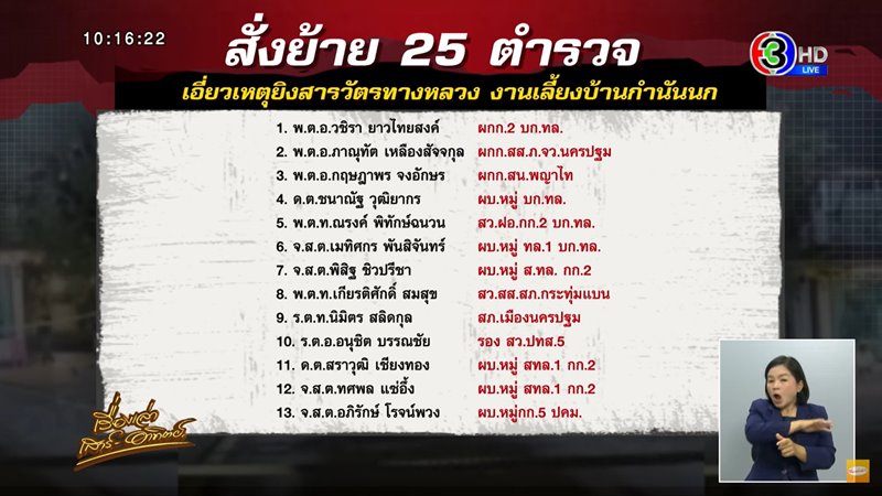 หน่อง ท่าผา หน่อง ท่าผา