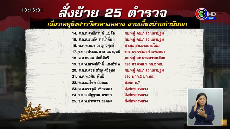 หน่อง ท่าผา หน่อง ท่าผา