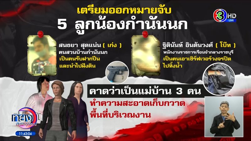 คดีสารวัตรแบงค์ คดีสารวัตรแบงค์