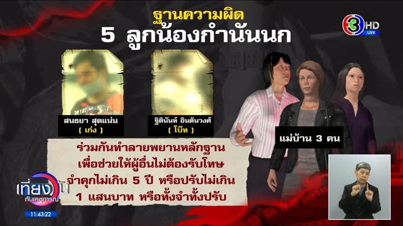 คดีสารวัตรแบงค์ คดีสารวัตรแบงค์