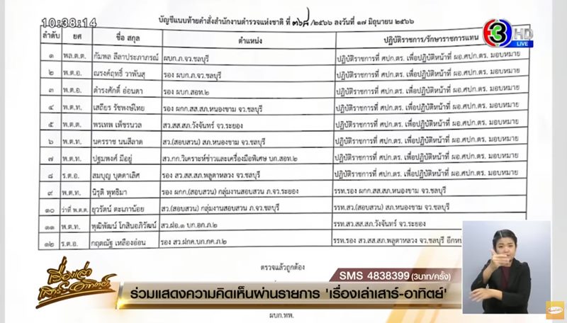 บิ๊กโจ๊ก เจอ ตร. แจ้งเอาผิดกลับ บิ๊กโจ๊ก เจอ ตร. แจ้งเอาผิดกลับ