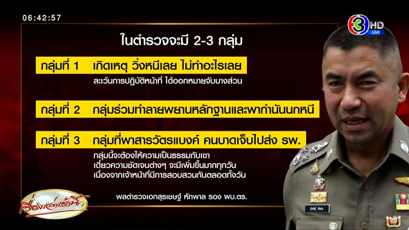 คดีสารวัตรแบงค์ คดีสารวัตรแบงค์