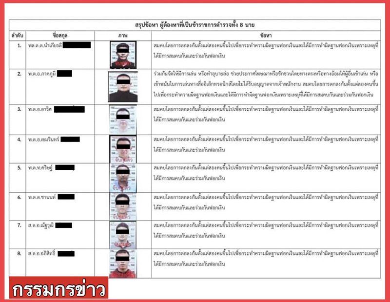 บิ๊กโจ๊ก สุรเชษฐ์ บิ๊กโจ๊ก สุรเชษฐ์