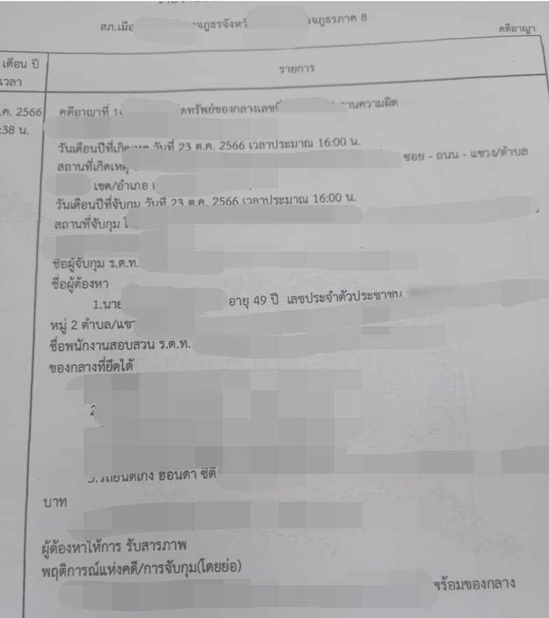 สามีหายไปติดคุก สามีหายไปติดคุก