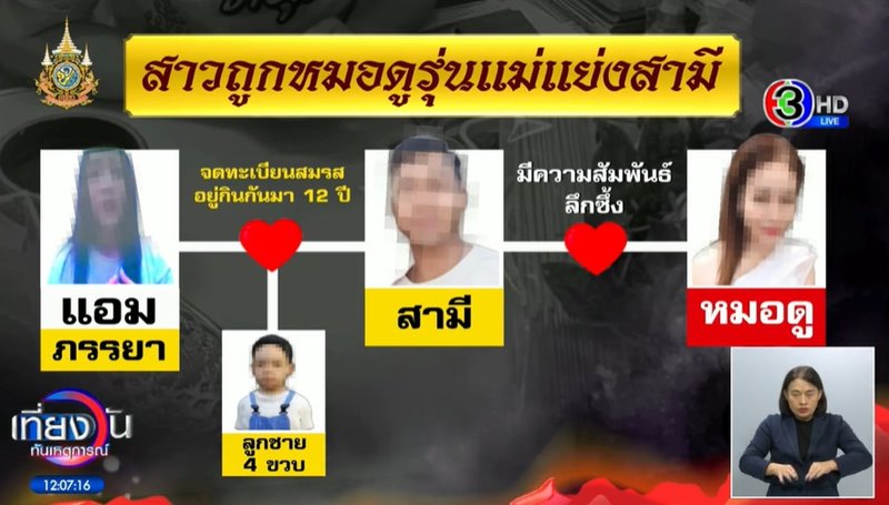 หมอดูแย่งสามี หมอดูแย่งสามี