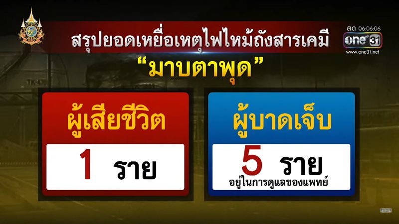 ไฟไหม้มาบตาพุด ไฟไหม้มาบตาพุด