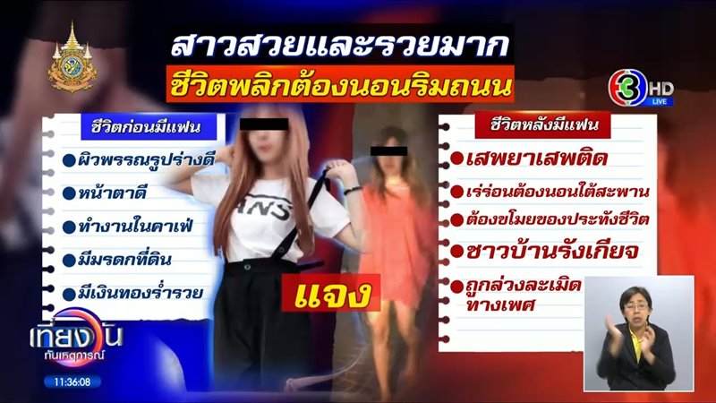 แจง หญิงเร่ร่อน แจง หญิงเร่ร่อน