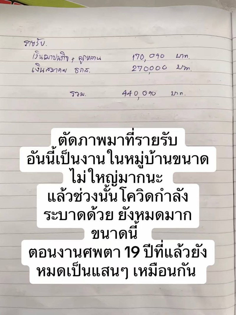 ค่าจัดงานศพในภาคอีสาน ค่าจัดงานศพในภาคอีสาน