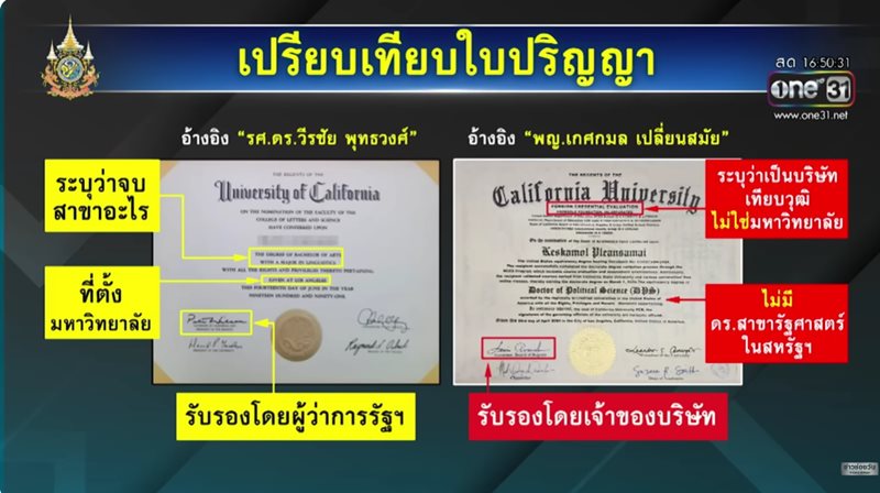 เกศกมล เปลี่ยนสมัย เกศกมล เปลี่ยนสมัย