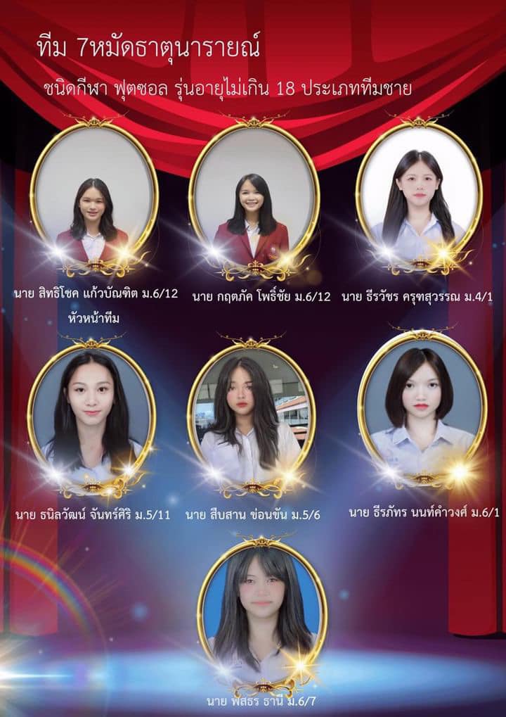 นักฟุตซอล โรงเรียนธาตุนารายณ์วิทยา นักฟุตซอล โรงเรียนธาตุนารายณ์วิทยา