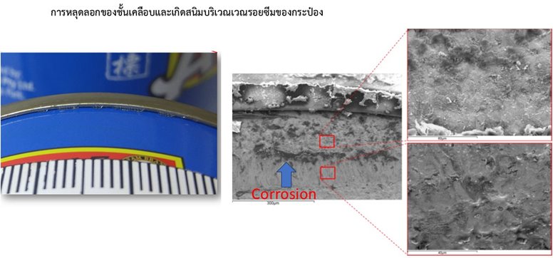 ไขปริศนา เงาะกระป๋องห้ามแช่ตู้เย็น ไขปริศนา เงาะกระป๋องห้ามแช่ตู้เย็น